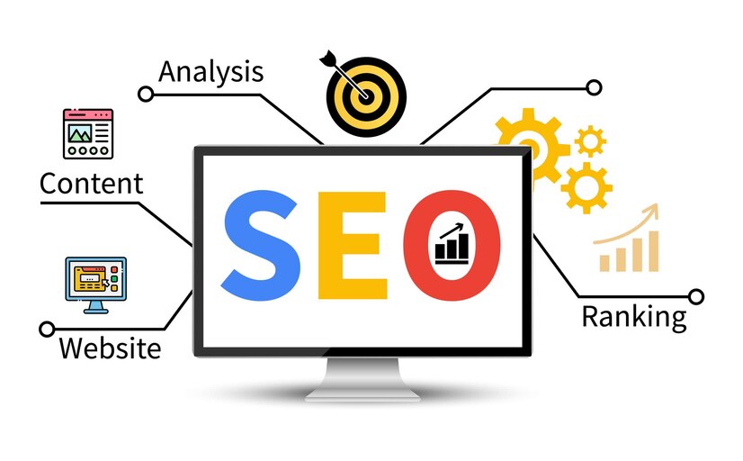 Best Digital Marketing Company Ahmedabad